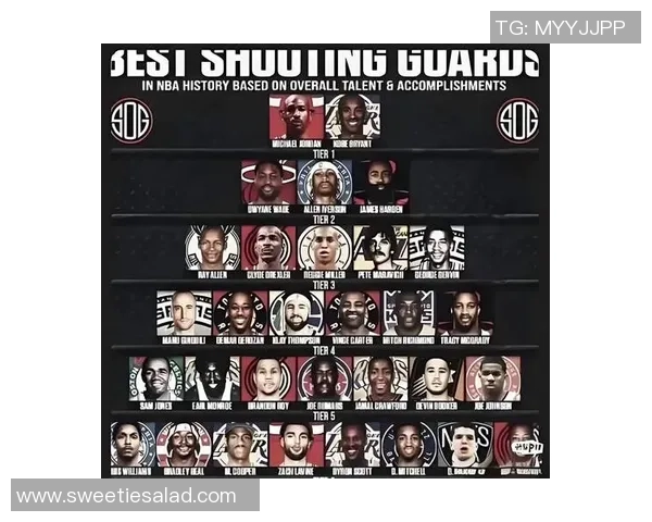 NBA最新排名揭晓各队表现分析与未来走势展望